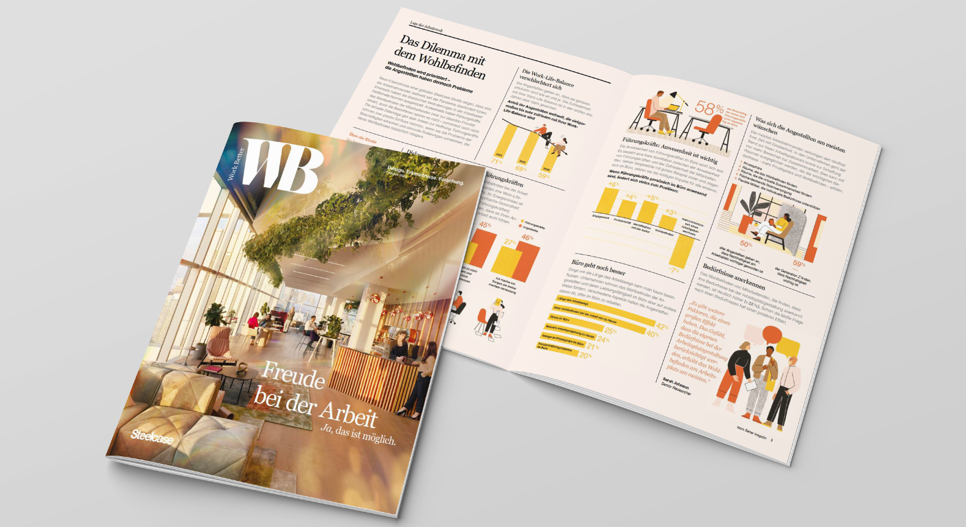 wsa_2023_work_better_freude_bei_der_arbeit